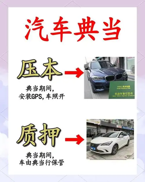 ：西安车辆质押全流程详解｜从准备材料到放款步步清晰