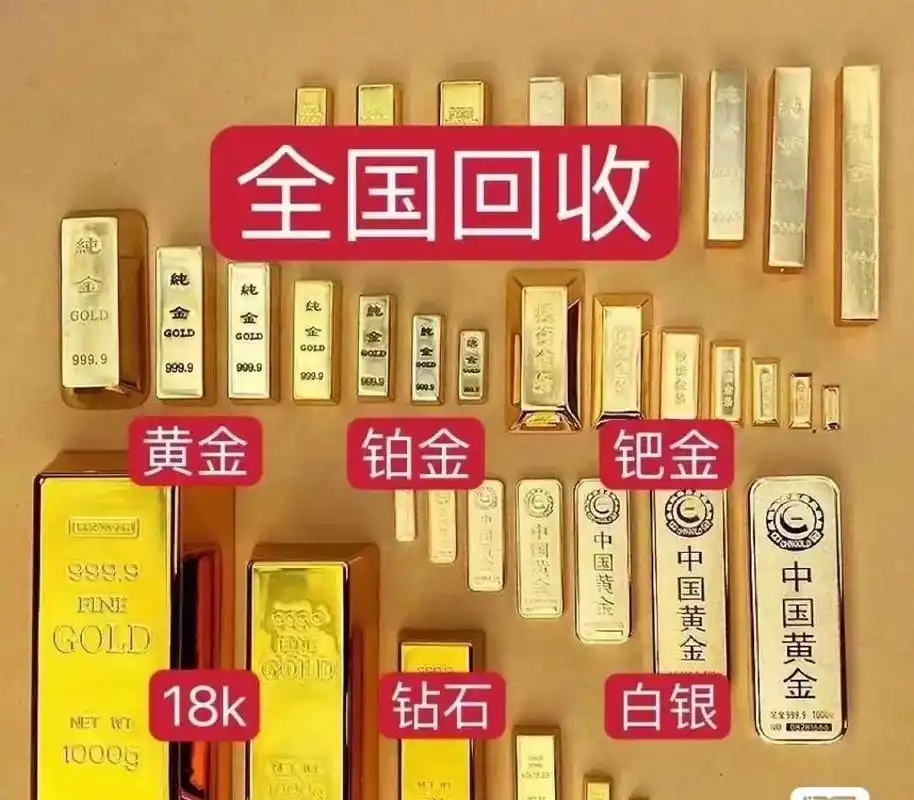 金价波动剧烈，黄金典当和黄金回收选哪个更划算？